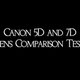 The Difference Between a Full-Frame Sensor and the Tinier One Inside Your DSLR